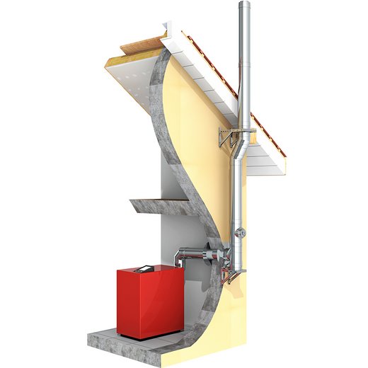 Montagebeispiel Edelstahlschornstein Jeremias DW-ECO-AL 2.0